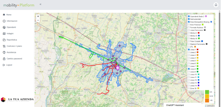 Esempio di grafico e dati aggregati dal tool mobilityPlatform per un'analisi profonda
