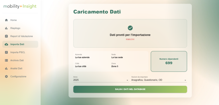 Dashboard di caricamento dei dati PSCL
