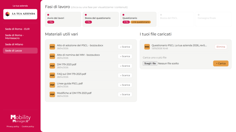 Sottocartelle per il caricamento dei file accessori e di proprietà dell’azienda